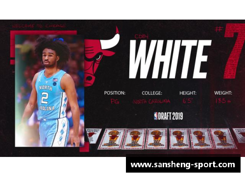 NBA选秀季：探讨年轻球员在顶级联赛中的突破与挑战