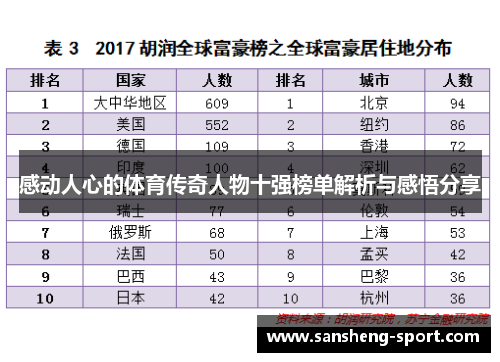 感动人心的体育传奇人物十强榜单解析与感悟分享